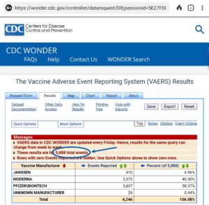 CDC VAERS Data